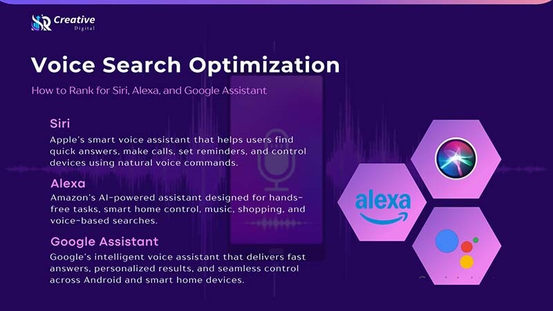 Voice Search Optimization: How to Rank for Siri, Alexa, and Google Assistant